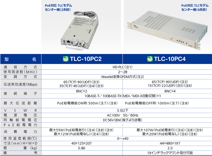 TLC-10PC2・TLC-10PC4