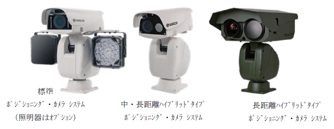 SEMOCON社ポジショニング・カメラ システム