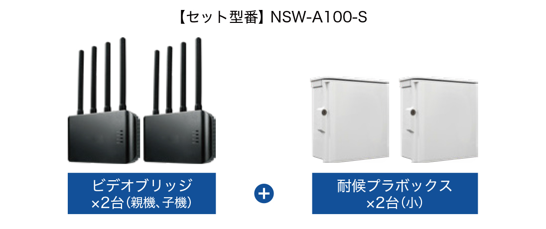 NSW-A100-S【セット型番】 無線ワイヤレスビデオブリッジシステム