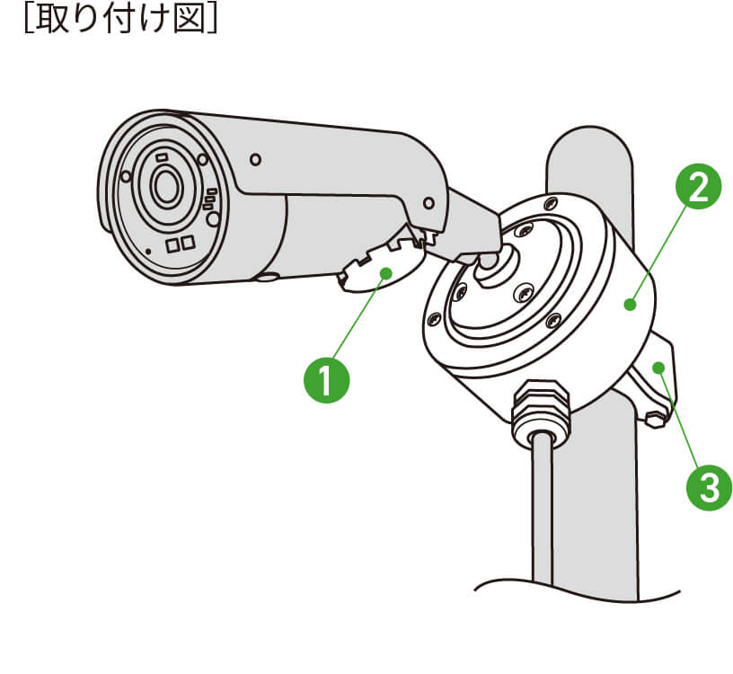 16シリーズ用アクセサリの取り付け図