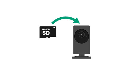 レコーダー不要、カメラ単体で録画できるレコーダー不要、カメラ単体で録画(microSD)