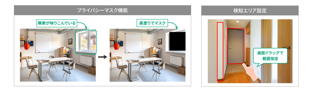 プライバシーマスク/検知エリア設定