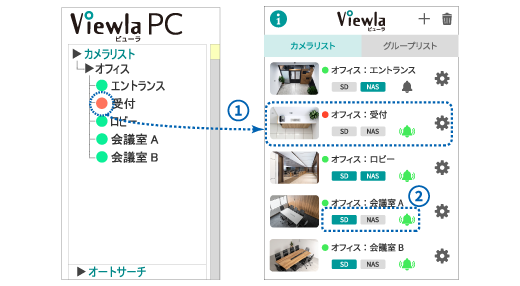 死活監視+定期再起動